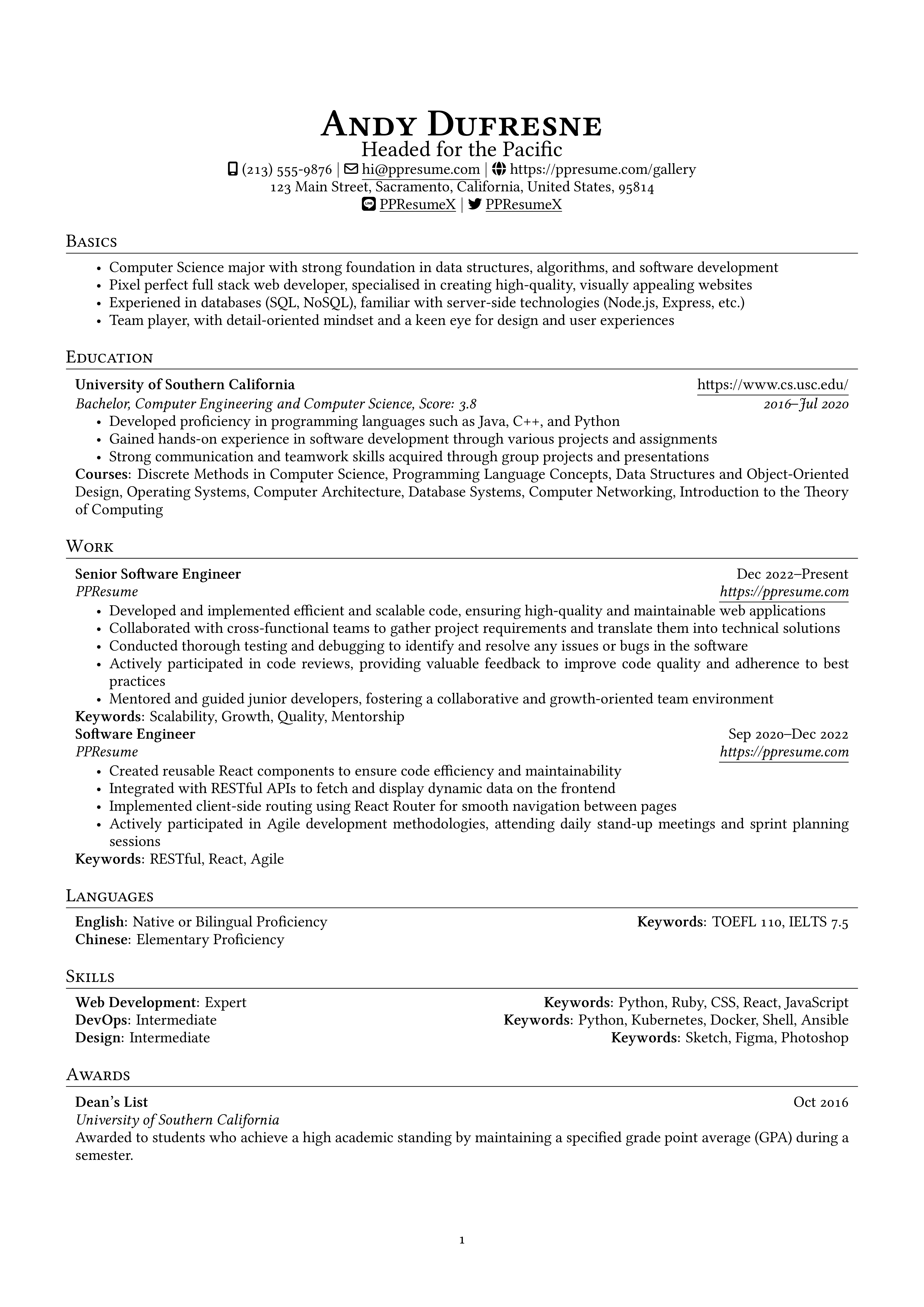 Template Jake dengan Spasi Baris Ketat