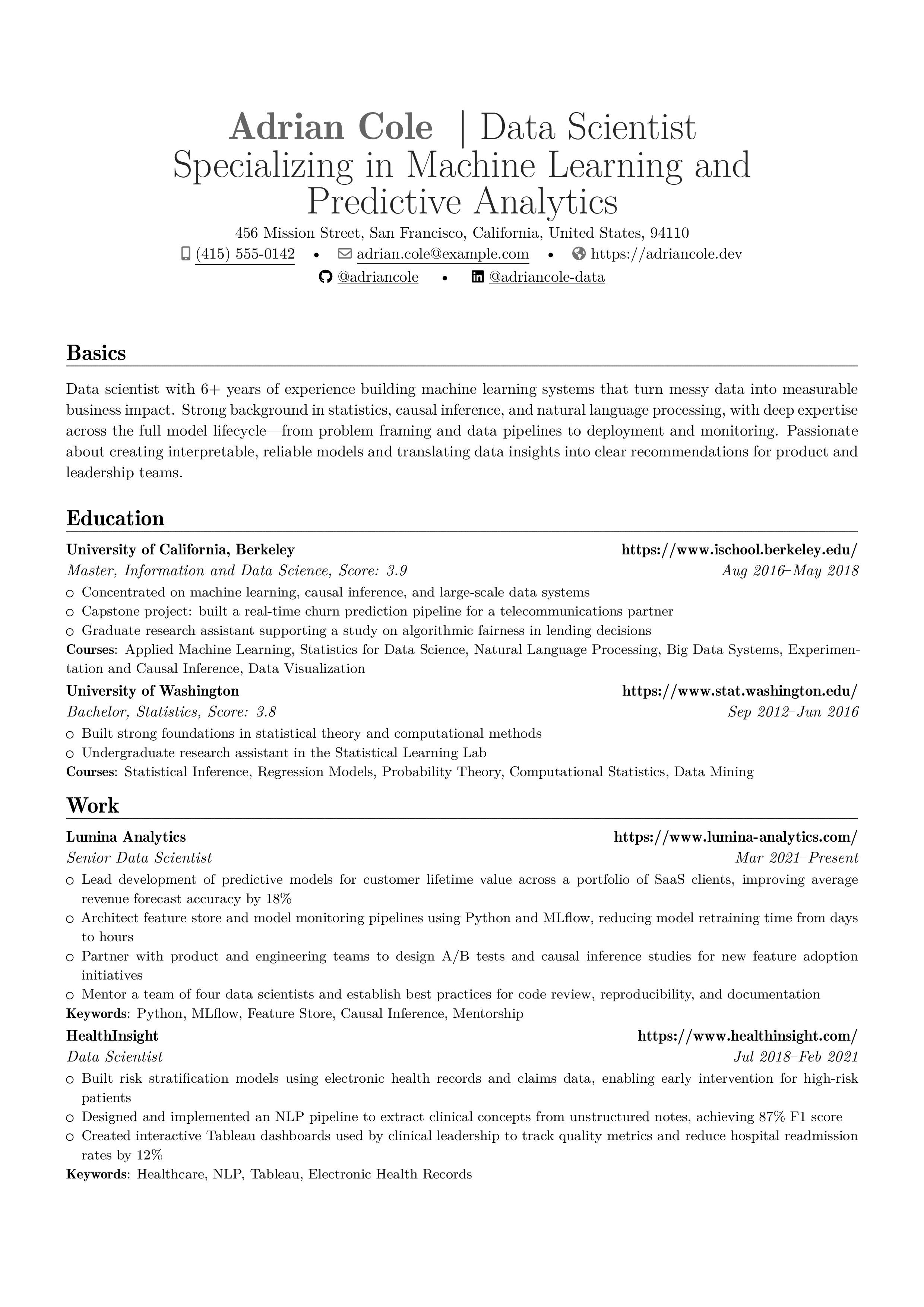 Data Scientist resume preview
