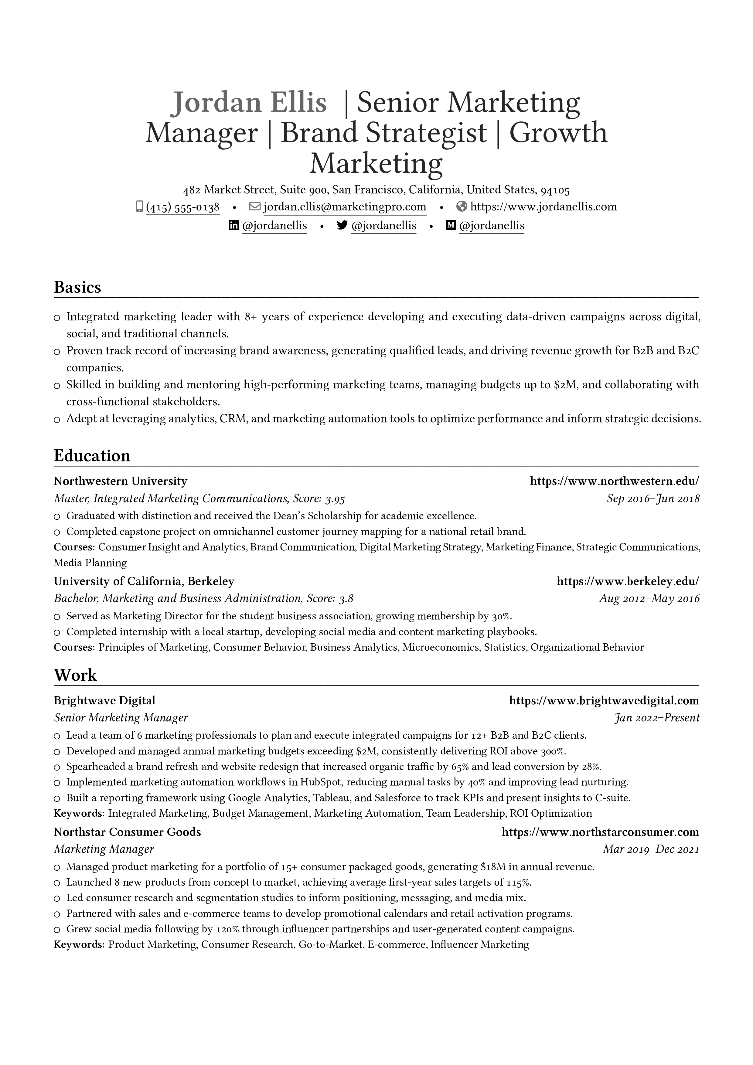 Pratinjau resume Marketing Manager