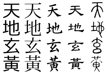 Karakter Tionghoa